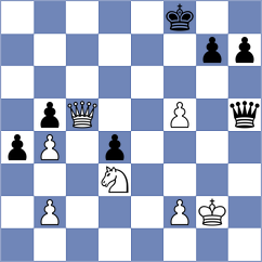 Chigaev - Timmermans (chess.com INT, 2023)