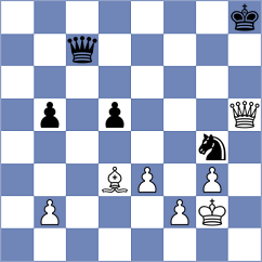 Herman - Baruch (chess.com INT, 2024)