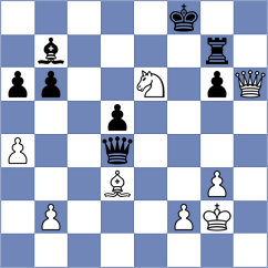 Gavilan Diaz - Munoz (Chess.com INT, 2021)