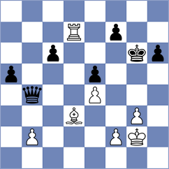 Frolyanov - Hakobyan (chess.com INT, 2024)