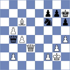 Lisenkov - Buyankhishig (chess.com INT, 2024)