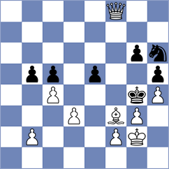 Terlouw - Neklyudov (chess.com INT, 2024)