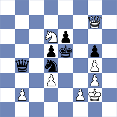 Hong - Carlsen (chess.com INT, 2024)