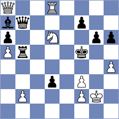Durarbayli - Iskusnyh (chess.com INT, 2025)
