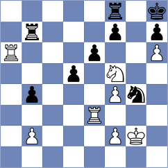 Hinrichs - Korobov (chess.com INT, 2025)