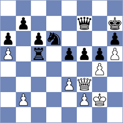 Atakhan - Molina Sumoza (chess.com INT, 2025)