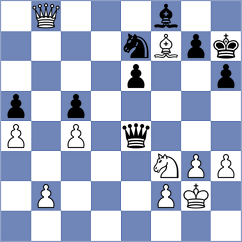 Olcina Monells - Bautista Sanchez (Barcelona ESP, 2025)