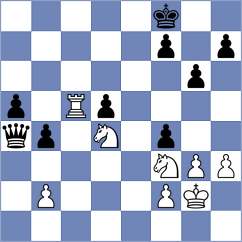 Annapureddy - Bolashakov (Montesilvano ITA, 2024)