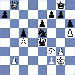 Mullodzhanov - Kujawski (chess.com INT, 2025)