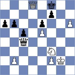 Ozkan - Martinez (chess.com INT, 2022)
