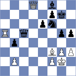 Zeneli - Narva (chess.com INT, 2024)