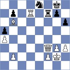 Khoroshev - Tyukhanov (chess.com INT, 2025)