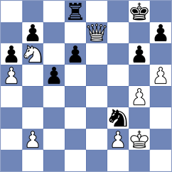 Zhukov - Erdodi (Chess.com INT, 2020)
