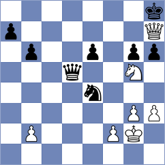 George - Ghimoyan (chess.com INT, 2025)
