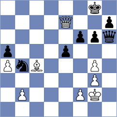 Andreikin - Goryachkina (chess.com INT, 2022)