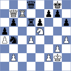 Gubatayev - Londono Lopez (chess.com INT, 2025)