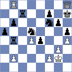 Khoo-Thwe - Omariev (chess.com INT, 2025)