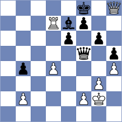 Mishra - Bardyk (chess.com INT, 2025)