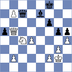 Lintchevski - Faizrakhmanov (Minsk BLR, 2024)