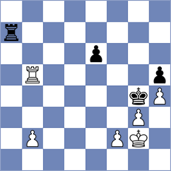 Kozak - Amangeldy (chess.com INT, 2025)