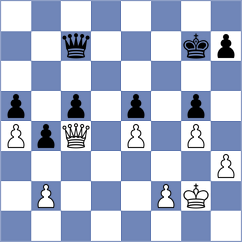 Rieder - Weiss (Schwaz, 1991)