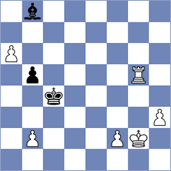 Movahed - Mahdavi (chess.com INT, 2025)