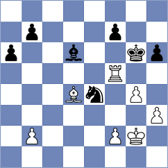 Eljanov - Yagupov (chess.com INT, 2024)