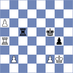Ahmad - Hajialiyev (Baku AZE, 2025)