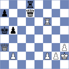 Kim - Rastbod (chess.com INT, 2024)