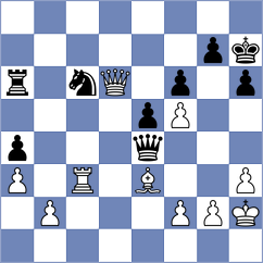 Vachier Lagrave - Tabatabaei (Belfort FRA, 2025)