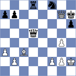 Nadanian - Shubenkova (chess.com INT, 2022)