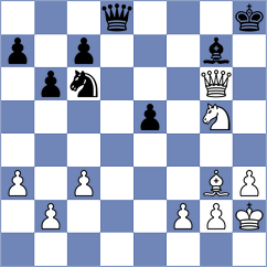 Silva - Zou (chess.com INT, 2022)