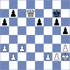 Shirov - Woodward (chess.com INT, 2025)
