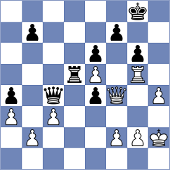 Tekeyev - Jovic (chess.com INT, 2025)