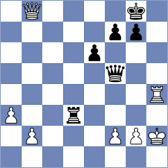 Yanev - Anakok (chess.com INT, 2025)