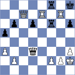 Macalka - Mojzisek (Ostrava, 2005)
