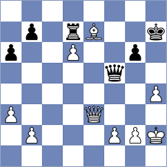 Meylan - Lloret Ramis (chess.com INT, 2025)