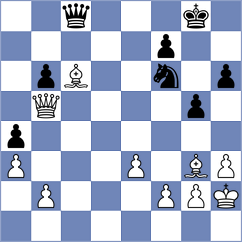 Berkun - Balabayeva (Lichess.org INT, 2021)