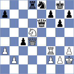 Yevchenko - Lee (chess.com INT, 2025)