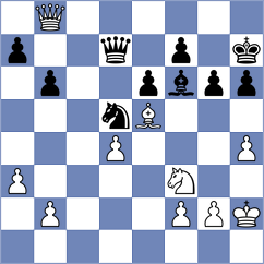 Ogloblin - Pozdeev (chess.com INT, 2024)