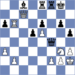 Szikszai - Yeremyan (chess.com INT, 2025)