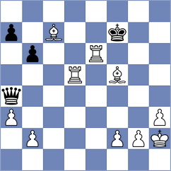 Rychagov - Baranow (Chess.com INT, 2020)