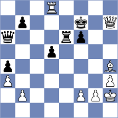 Fernandez Diaz - Kleiman (chess.com INT, 2024)