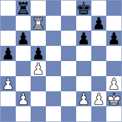 Kosolapov - Grebenshikova (Tula, 2006)