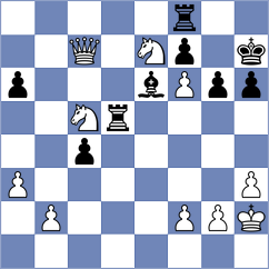 Royset - Paulsen (Norway, 1997)