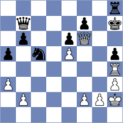Kim - Jaskolka (chess.com INT, 2021)