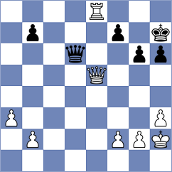 Mesquita - Da Silva (Lichess.org INT, 0)