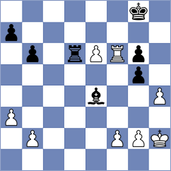 Drolet - Gulko (Montreal, 2008)