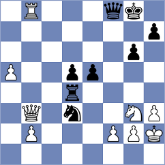 Maximov - Golubev (chess.com INT, 2024)