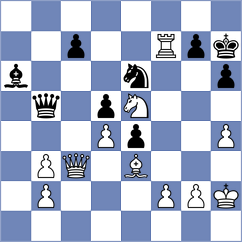 Chernomordik - Levine (chess.com INT, 2023)